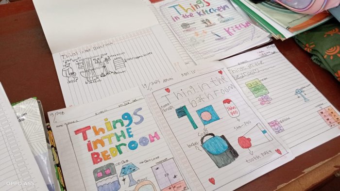 Kelas 4 MIN 4 Tebo Kreatif Belajar Kosakata   Bahasa Inggris Melalui Menggambar Benda di Sekitar Rumah