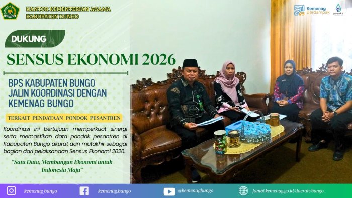 Dukung Sensus Ekonomi 2026, BPS Kabupaten Bungo Jalin Koordinasi dengan Kemenag Bungo terkait Pendataan Pondok Pesantren Dukung Sensus Ekonomi 2026, BPS Kabupaten Bungo Jalin Koordinasi dengan Kemenag Bungo terkait Pendataan Pondok Pesantren