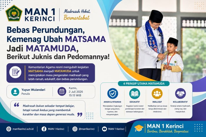 Kemenag Resmi Ubah MATSAMA Menjadi MATAMUDA, MAN 1 Kerinci Siap Sambut Murid Baru dengan Semangat Baru Kemenag Resmi Ubah MATSAMA Menjadi MATAMUDA, MAN 1 Kerinci Siap Sambut Murid Baru dengan Semangat Baru