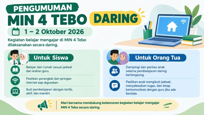 Kualitas Udara Memburuk, MIN 4 Tebo Kembali Terapkan Pembelajaran Daring Tanggal 1 Sampai 2 Oktober 2026 Kualitas Udara Memburuk, MIN 4 Tebo Kembali Terapkan Pembelajaran Daring Tanggal 1 Sampai 2 Oktober 2026