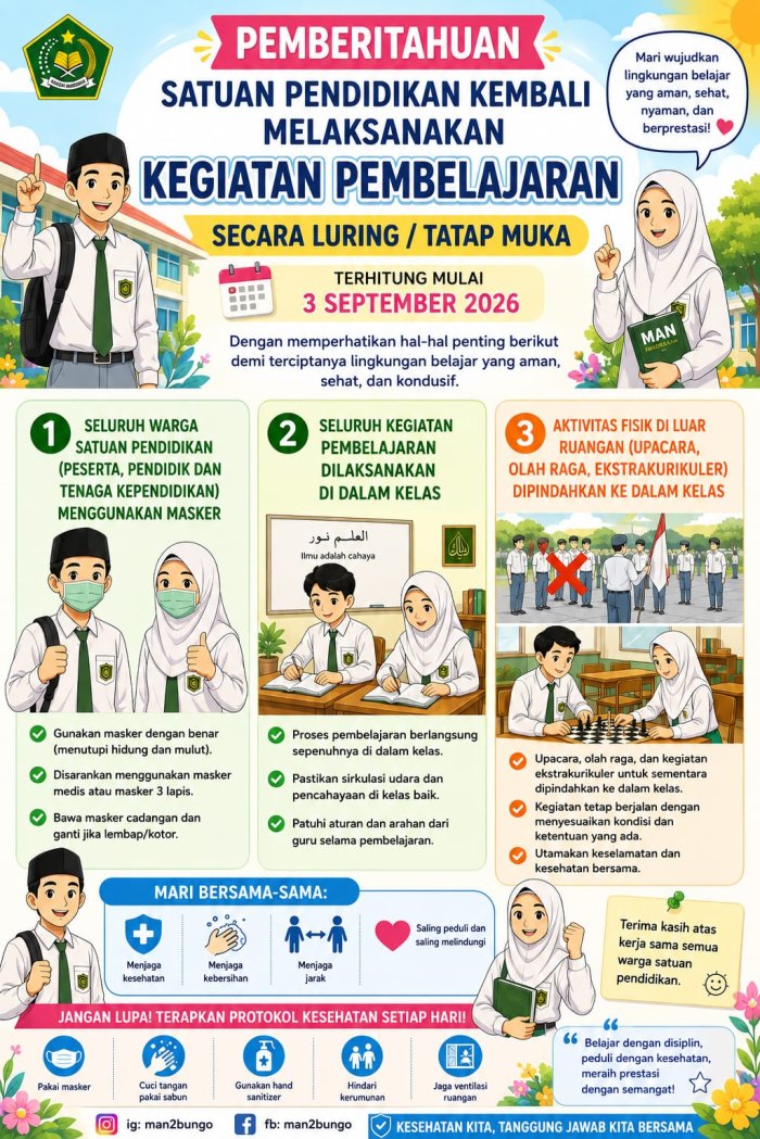 Setelah Enam Hari Belajar Daring, Siswa MAN 2 Bungo Kembali Belajar Tatap Muka Setelah Enam Hari Belajar Daring, Siswa MAN 2 Bungo Kembali Belajar Tatap Muka