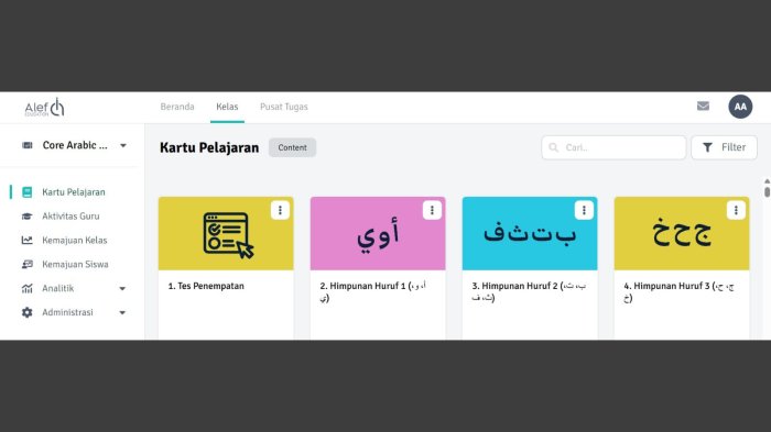 MIN 4 Tebo Kenalkan Teknologi Pembelajaran Secara Bertahap dan Berkolaborasi dengan Orang Tua