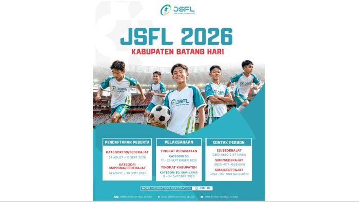 Ajang JSFL 2026 Batang Hari Segera Bergulir, Kehadiran Tim Sepak Bola MTsNEGSA Batang Hari Masih Jadi Tanda Tanya! Ajang JSFL 2026 Batang Hari Segera Bergulir, Kehadiran Tim Sepak Bola MTsNEGSA Batang Hari Masih Jadi Tanda Tanya!
