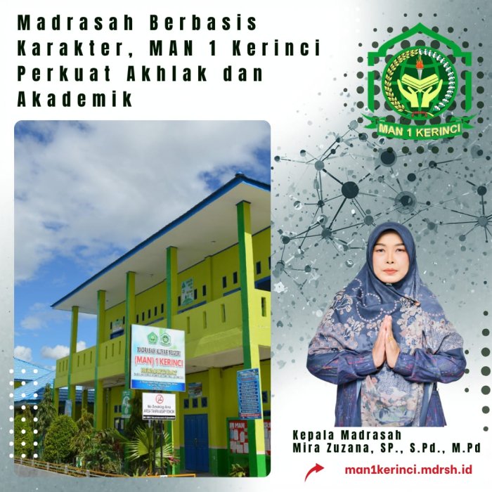 Madrasah Berbasis Karakter, MAN 1 Kerinci Perkuat Akhlak dan Akademik