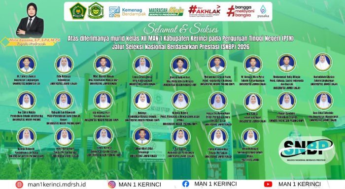Guncang Kerinci! Siswa MAN 1 Kerinci Tembus UI lewat SNBP 2026, Bukti Madrasah Makin Mendunia Guncang Kerinci! Siswa MAN 1 Kerinci Tembus UI lewat SNBP 2026, Bukti Madrasah Makin Mendunia
