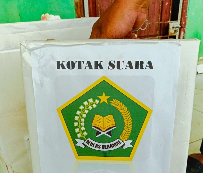 Pesta Demokrasi Siap Digelar Besok, Panitia Pemilihan OSIM MTsN 1 Bungo Targetkan Partisipasi Penuh Pesta Demokrasi Siap Digelar Besok, Panitia Pemilihan OSIM MTsN 1 Bungo Targetkan Partisipasi Penuh