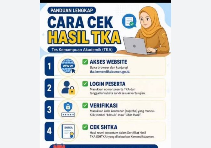 Hasil TKA Jadi Refleksi Peningkatan Mutu Pembelajaran di MTsN 1 Tebo Hasil TKA Jadi Refleksi Peningkatan Mutu Pembelajaran di MTsN 1 Tebo