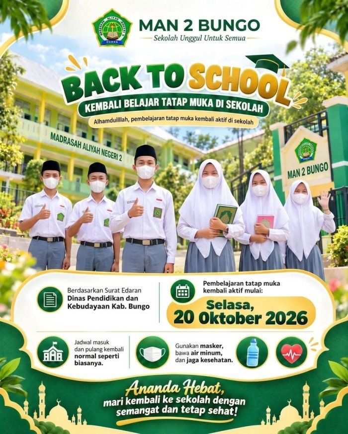 Back To School! Siswa MAN 2 Bungo Kembali Belajar Tatap Muka Setelah Daring Karena Kabut Asap Back To School! Siswa MAN 2 Bungo Kembali Belajar Tatap Muka Setelah Daring Karena Kabut Asap