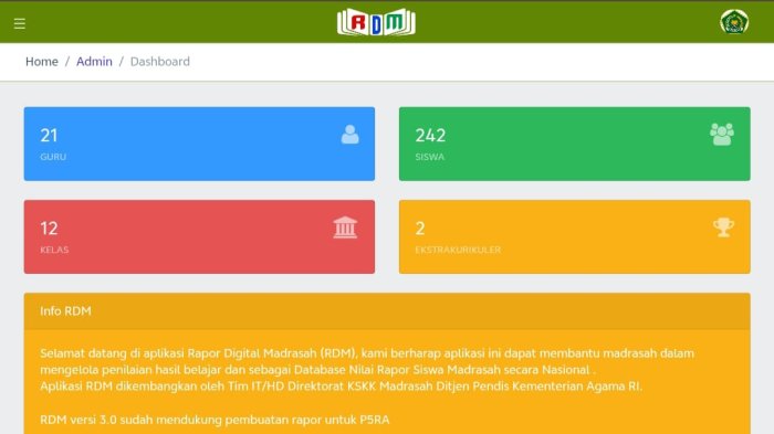 Jelang Ujian Semester MIN 4 Tebo Mulai Lakukan Setting RDM Jelang Ujian Semester MIN 4 Tebo Mulai Lakukan Setting RDM