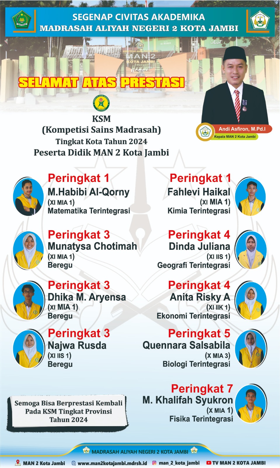 Dua Siswa MAN 2 Kota Jambi Lanjut KSM Tingkat Provinsi 2024 Dua Siswa MAN 2 Kota Jambi Lanjut KSM Tingkat Provinsi 2024