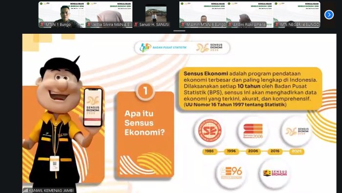 Waka Humas MTsN 1 Bungo Ikuti Sosialisasi Sensus Ekonomi 2026, Perkuat Pemahaman Pentingnya Data untuk Pembangunan Waka Humas MTsN 1 Bungo Ikuti Sosialisasi Sensus Ekonomi 2026, Perkuat Pemahaman Pentingnya Data untuk Pembangunan