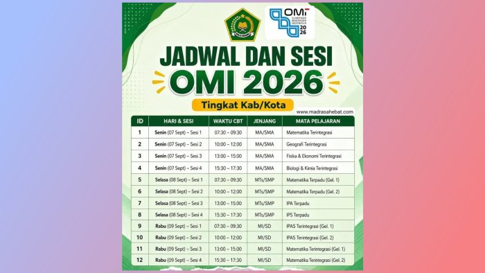 Catat Waktunya! Jadwal Resmi OMI 2026 Tingkat Kabupaten/Kota Untuk Jenjang MTs