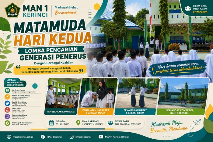 MATAMUDA Hari Kedua MAN 1 Kerinci Hadirkan Edukasi Kesehatan dari Puskesmas Setinjau Laut Hiang MATAMUDA Hari Kedua MAN 1 Kerinci Hadirkan Edukasi Kesehatan dari Puskesmas Setinjau Laut Hiang