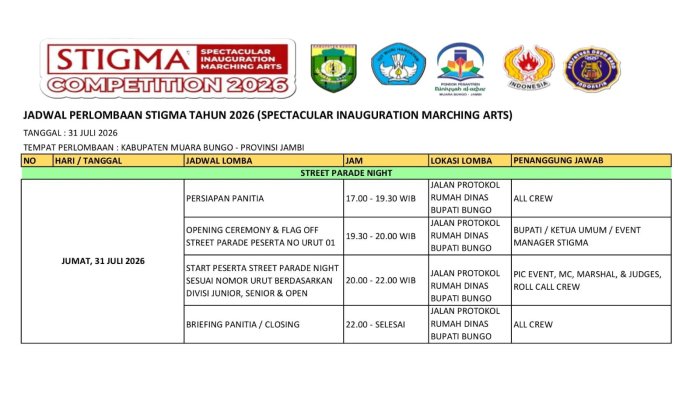 Tiga Ajang Besar Menanti, Marching Band MIN 4 Tebo Kini Bersiap Hadapi STIGMA 2026 Tiga Ajang Besar Menanti, Marching Band MIN 4 Tebo Kini Bersiap Hadapi STIGMA 2026