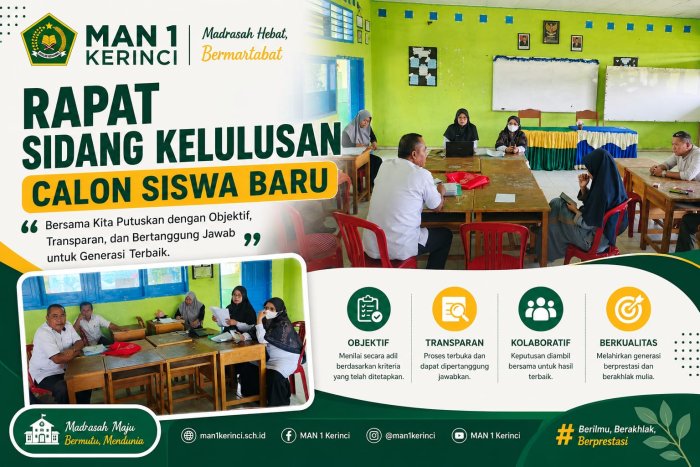 Rapat Sidang Kelulusan Calon Siswa Baru MAN 1 Kerinci Digelar, Hasil Seleksi Segera Diumumkan