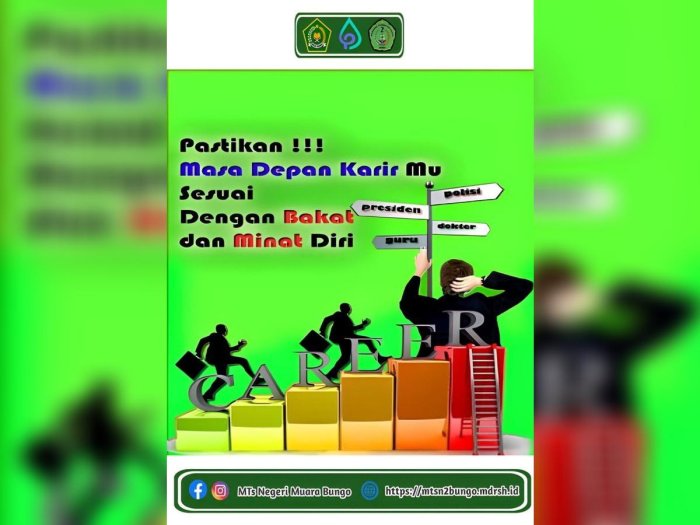 MTsN 2 Bungo Dorong Siswa Merencanakan Karier Sesuai Bakat dan Minat MTsN 2 Bungo Dorong Siswa Merencanakan Karier Sesuai Bakat dan Minat