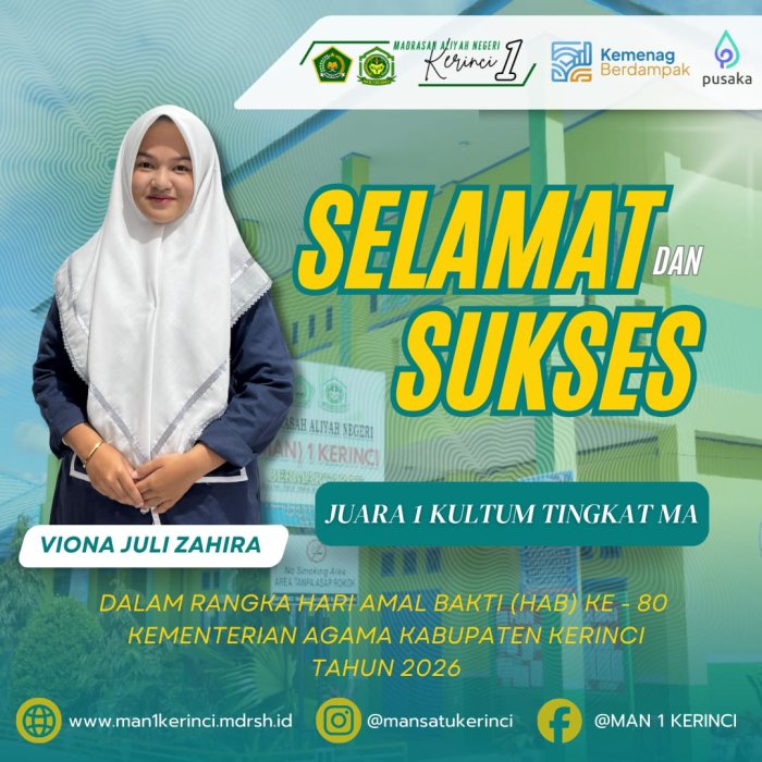 Membanggakan! Siswa MAN 1 Kerinci Juara 1 Lomba Kultum HAB Kemenag ke-80 Membanggakan! Siswa MAN 1 Kerinci Juara 1 Lomba Kultum HAB Kemenag ke-80
