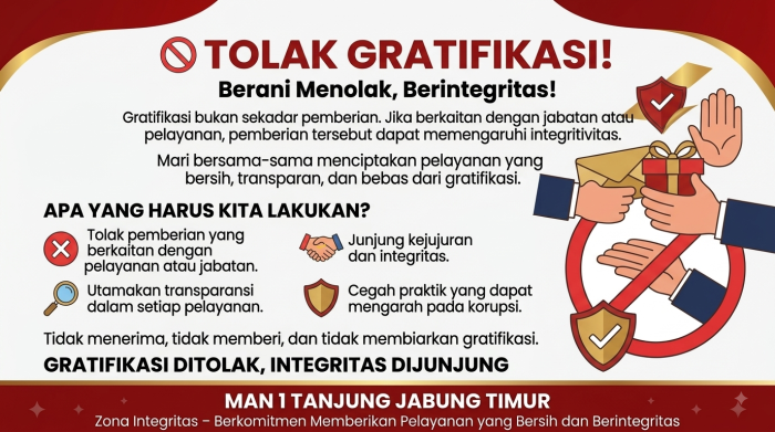 MAN 1 Tanjung Jabung Timur Giatkan Aksi Antigratifikasi