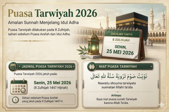 Siapkan Diri, Siswa MAN 1 Kerinci Diajak Hidupkan Puasa Sunnah Tarwiyah dan Ara Siapkan Diri, Siswa MAN 1 Kerinci Diajak Hidupkan Puasa Sunnah Tarwiyah dan Ara