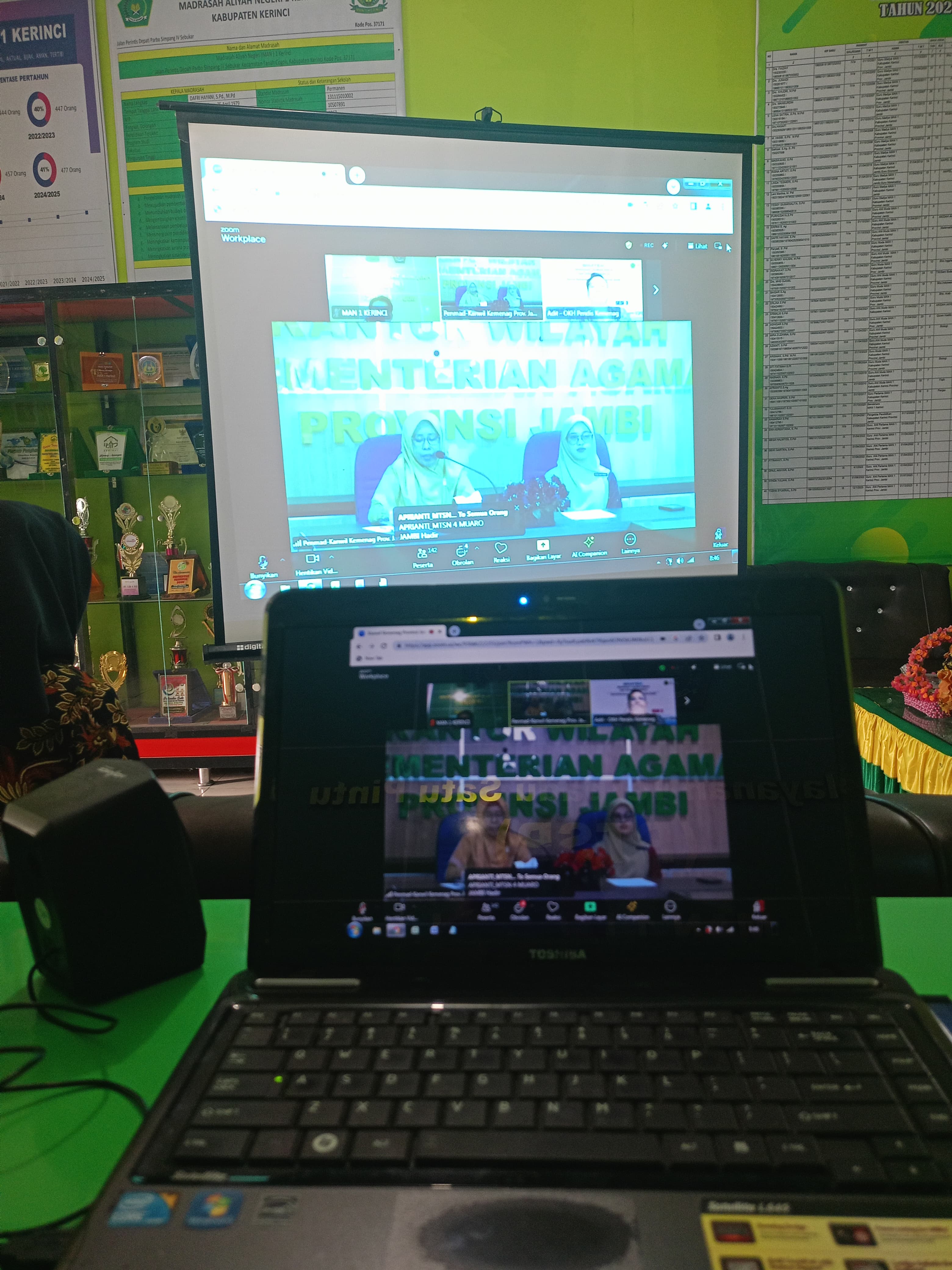 Kepala MAN 1 Kerinci Dafri Hayani, S.Pd., M.Pd dan Staf TU Ikuti Zoom Bimtek Pengisian Lembar Kerja PMP Zona Integritas Kepala MAN 1 Kerinci Dafri Hayani, S.Pd., M.Pd dan Staf TU Ikuti Zoom Bimtek Pengisian Lembar Kerja PMP Zona Integritas