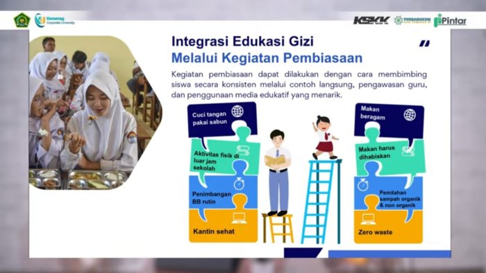 Sosialisasi MBG Hari Keempat: Guru MIN 4 Tebo Pelajari Integrasi Edukasi Gizi dalam Pembelajaran Sosialisasi MBG Hari Keempat: Guru MIN 4 Tebo Pelajari Integrasi Edukasi Gizi dalam Pembelajaran